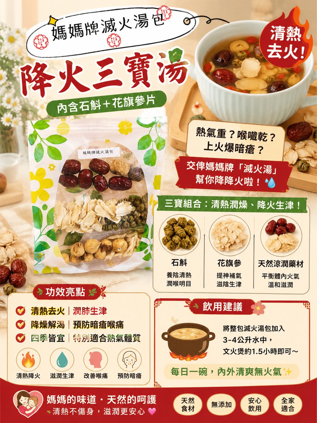 降火三寶湯（兩包）