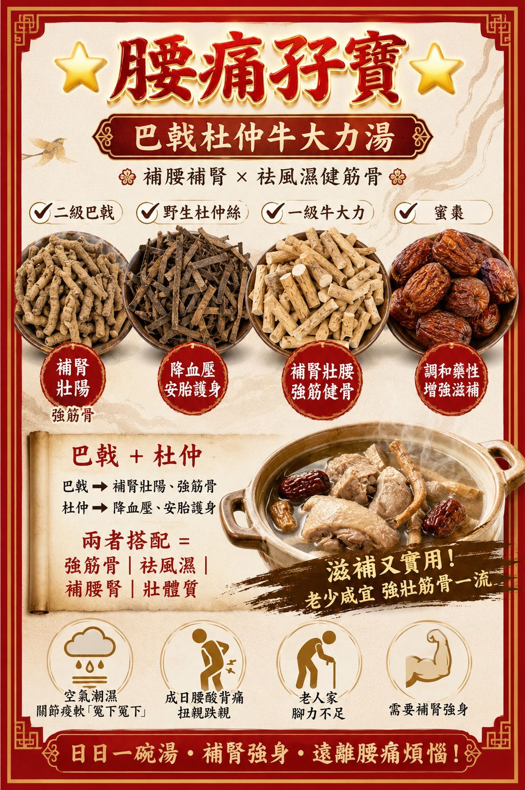蜜棗（2磅）